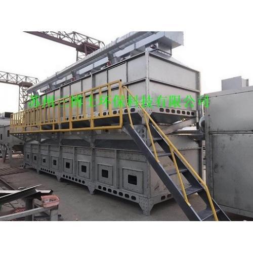 催化燃燒設(shè)備產(chǎn)品列表 制藥與化工行業(yè)的高效環(huán)保解決方案